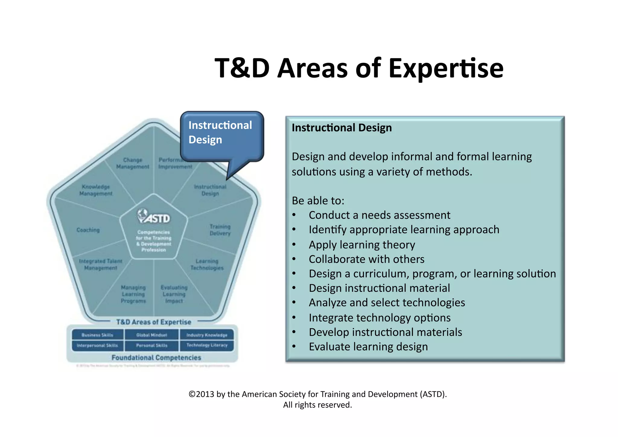 DX:%-)3#8%'?%/F=3)@83%
!48*)(6@'4#<%
:38924%

!48*)(6@'4#<%:38924%
B)#17+%=+6%6)N)5&2%1+'&0.=5%=+6%'&0.=5%5)=0+1+7%
#&5"<&+#%"#1+7%=%N=01)$H%&'%.)$(&6#W%
*)%=/5)%$&8%
•  9&+6"4$%=%+))6#%=##)##.)+$%
•  36)+<'H%=220&201=$)%5)=0+1+7%=220&=4(%
•  ?225H%5)=0+1+7%$()&0H%
•  9&55=/&0=$)%E1$(%&$()0#%
•  B)#17+%=%4"0014"5".J%20&70=.J%&0%5)=0+1+7%#&5"<&+%
•  B)#17+%1+#$0"4<&+=5%.=$)01=5%
•  ?+=5HO)%=+6%#)5)4$%$)4(+&5&71)#%
•  3+$)70=$)%$)4(+&5&7H%&2<&+#%
•  B)N)5&2%1+#$0"4<&+=5%.=$)01=5#%
•  GN=5"=$)%5)=0+1+7%6)#17+%

SIKTP%/H%$()%?.)014=+%@&41)$H%'&0%A0=1+1+7%=+6%B)N)5&2.)+$%U?@ABVW%
?55%017($#%0)#)0N)6W%%

 