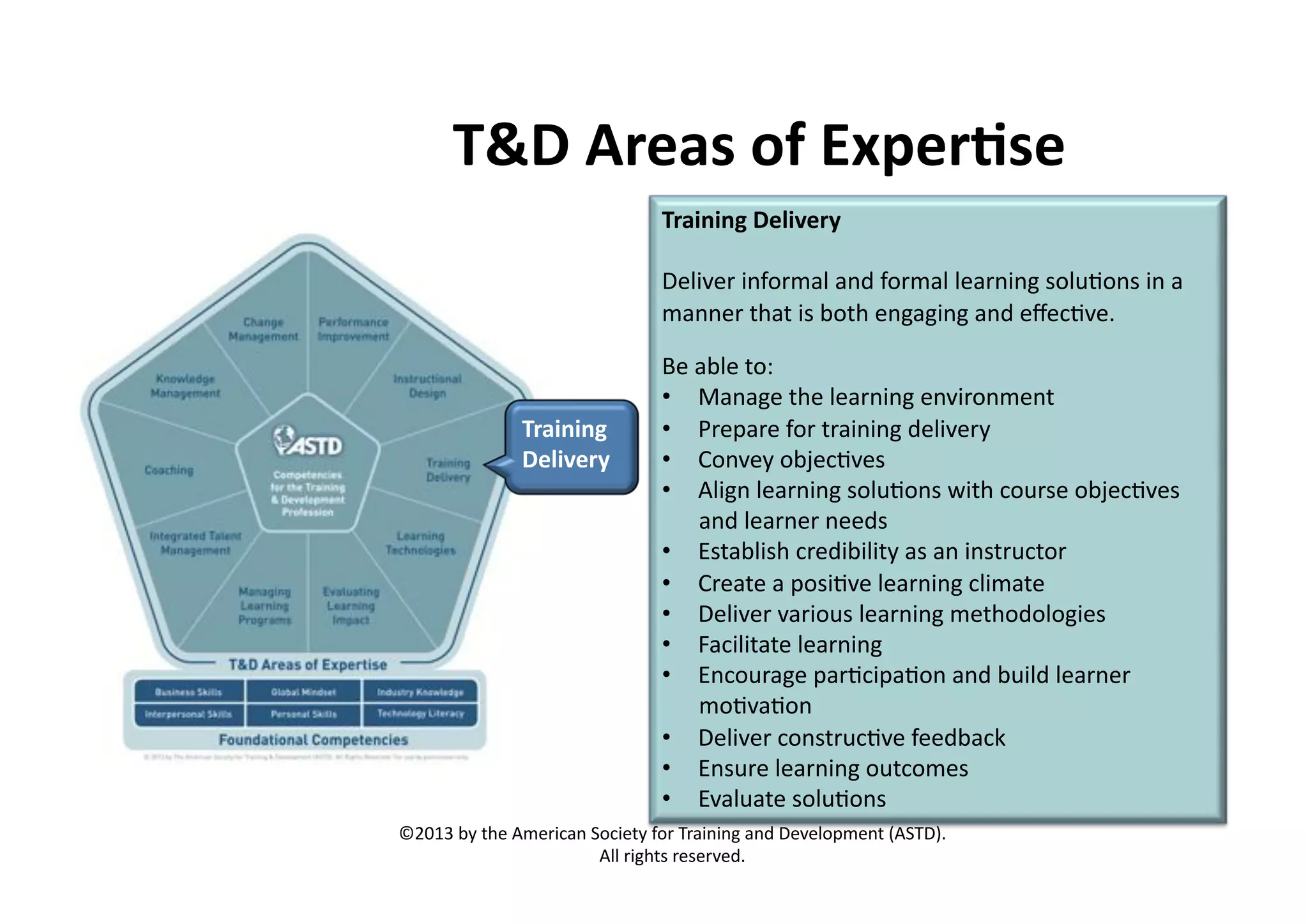 DX:%-)3#8%'?%/F=3)@83%
D)#94942%:3<9;3)"%
B)51N)0%1+'&0.=5%=+6%'&0.=5%5)=0+1+7%#&5"<&+#%1+%=%
.=++)0%$(=$%1#%/&$(%)+7=71+7%=+6%)Z)4<N)W%

D)#94942%
:3<9;3)"%

*)%=/5)%$&8%
•  -=+=7)%$()%5)=0+1+7%)+N10&+.)+$%
•  :0)2=0)%'&0%$0=1+1+7%6)51N)0H%
•  9&+N)H%&/b)4<N)#%
•  ?517+%5)=0+1+7%#&5"<&+#%E1$(%4&"0#)%&/b)4<N)#%
=+6%5)=0+)0%+))6#%
•  G#$=/51#(%40)61/151$H%=#%=+%1+#$0"4$&0%
•  90)=$)%=%2<N)%5)=0+1+7%451.=$)%
•  B)51N)0%N=01&"#%5)=0+1+7%.)$(&6&5&71)#%
•  R=4151$=$)%5)=0+1+7%
•  G+4&"0=7)%2=0<412=<&+%=+6%/"156%5)=0+)0%
.&<N=<&+%
•  B)51N)0%4&+#$0"4<N)%'))6/=4M%
•  G+#"0)%5)=0+1+7%&"$4&.)#%
•  GN=5"=$)%#&5"<&+#%

SIKTP%/H%$()%?.)014=+%@&41)$H%'&0%A0=1+1+7%=+6%B)N)5&2.)+$%U?@ABVW%
?55%017($#%0)#)0N)6W%%

 