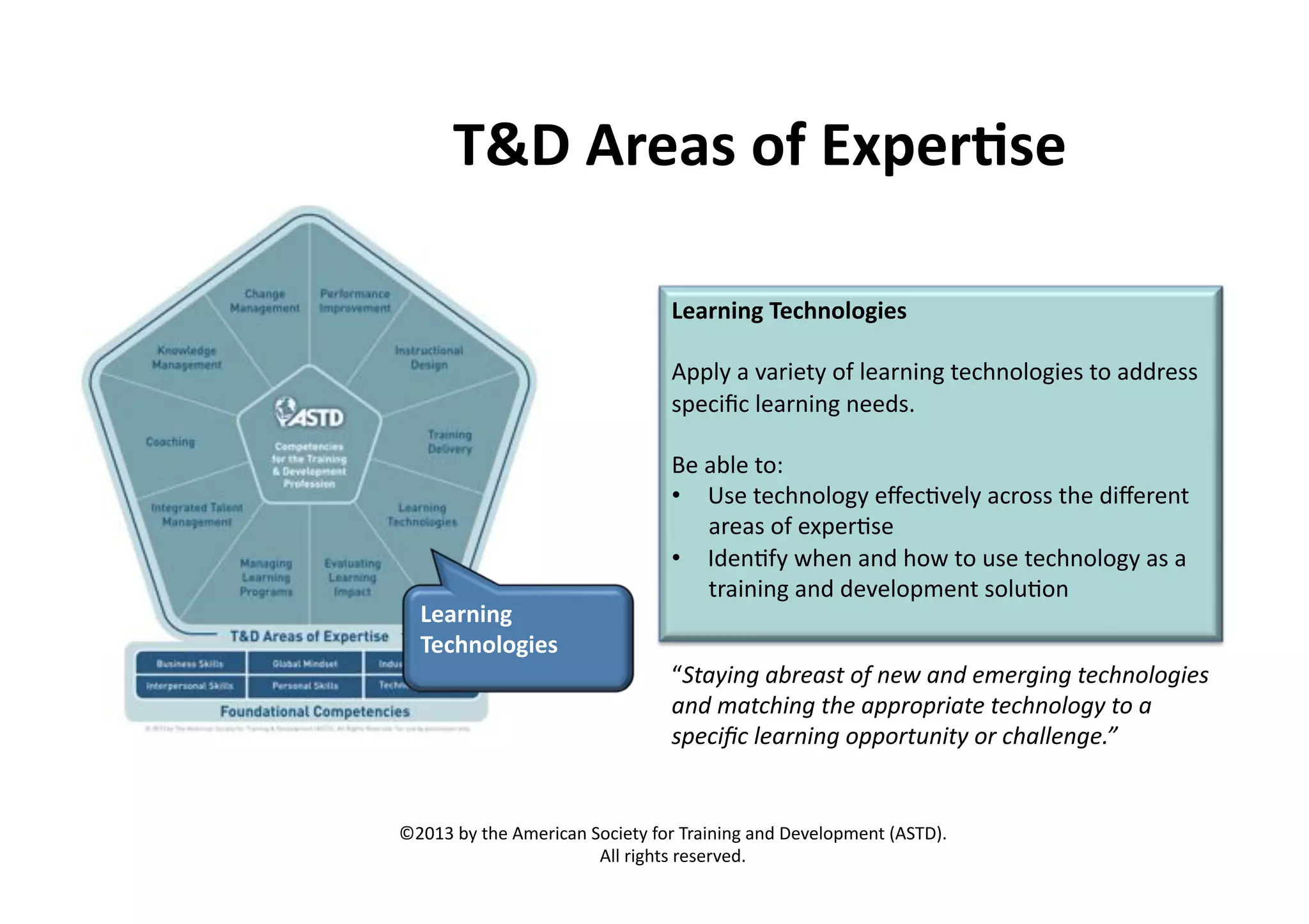 DX:%-)3#8%'?%/F=3)@83%
13#)4942%D3674'<'2938%
?225H%=%N=01)$H%&'%5)=0+1+7%$)4(+&5&71)#%$&%=660)##%
#2)41,4%5)=0+1+7%+))6#W%

13#)4942%
D3674'<'2938%

*)%=/5)%$&8%
•  `#)%$)4(+&5&7H%)Z)4<N)5H%=40&##%$()%61Z)0)+$%
=0)=#%&'%)Q2)0<#)%
•  36)+<'H%E()+%=+6%(&E%$&%"#)%$)4(+&5&7H%=#%=%
$0=1+1+7%=+6%6)N)5&2.)+$%#&5"<&+%
c%&'()*+$',-#'.&$!/$*#0$'*1$#"#-+)*+$*!4!+)#.$
'*1$"'&23)*+$&3#$'55-!5-)'&#$*!4!+($&!$'$
.5#2)62$4#'-*)*+$!55!-&7*)&($!-$23'44#*+#89$

SIKTP%/H%$()%?.)014=+%@&41)$H%'&0%A0=1+1+7%=+6%B)N)5&2.)+$%U?@ABVW%
?55%017($#%0)#)0N)6W%%

 