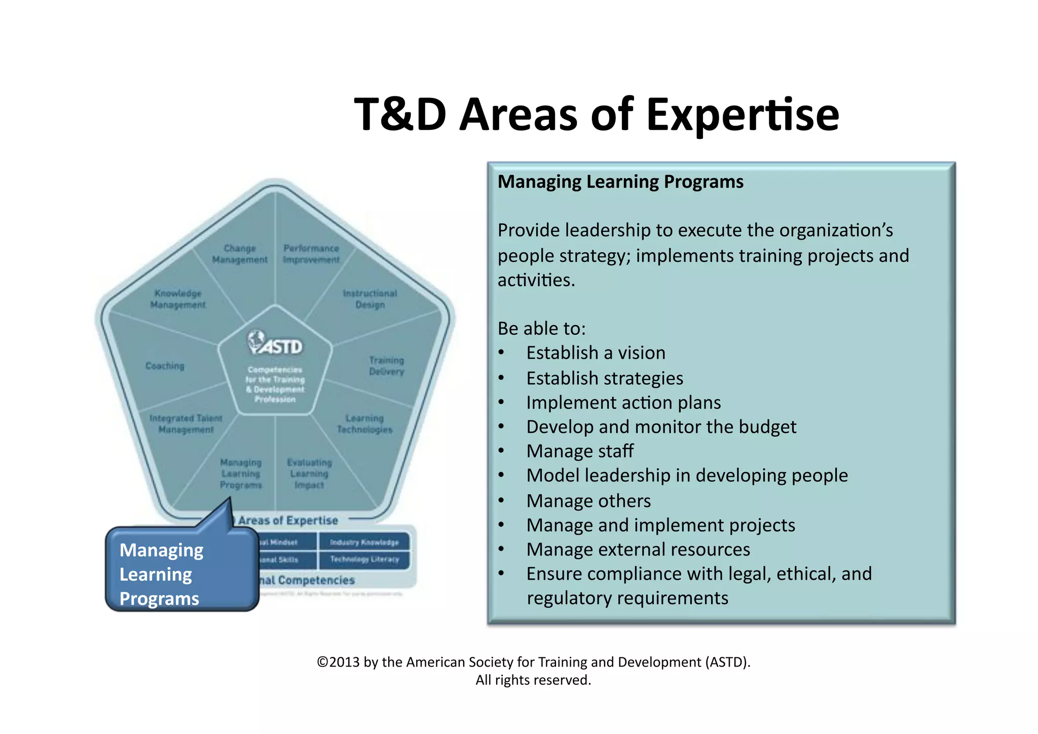 DX:%-)3#8%'?%/F=3)@83%
#2942%13#)4942%0)'2)#>8%
:0&N16)%5)=6)0#(12%$&%)Q)4"$)%$()%&07=+1O=<&+e#%
2)&25)%#$0=$)7Hf%1.25).)+$#%$0=1+1+7%20&b)4$#%=+6%
=4<N1<)#W%

#2942%
13#)4942%
0)'2)#>8%

*)%=/5)%$&8%
•  G#$=/51#(%=%N1#1&+%
•  G#$=/51#(%#$0=$)71)#%
•  3.25).)+$%=4<&+%25=+#%
•  B)N)5&2%=+6%.&+1$&0%$()%/"67)$%
•  -=+=7)%#$=Z%
•  -&6)5%5)=6)0#(12%1+%6)N)5&21+7%2)&25)%
•  -=+=7)%&$()0#%
•  -=+=7)%=+6%1.25).)+$%20&b)4$#%
•  -=+=7)%)Q$)0+=5%0)#&"04)#%
•  G+#"0)%4&.251=+4)%E1$(%5)7=5J%)$(14=5J%=+6%
0)7"5=$&0H%0)g"10).)+$#%
SIKTP%/H%$()%?.)014=+%@&41)$H%'&0%A0=1+1+7%=+6%B)N)5&2.)+$%U?@ABVW%
?55%017($#%0)#)0N)6W%%

 