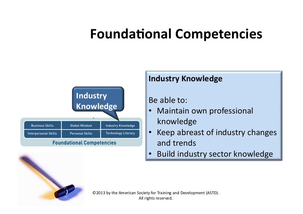 ASTD Competency Model 2013