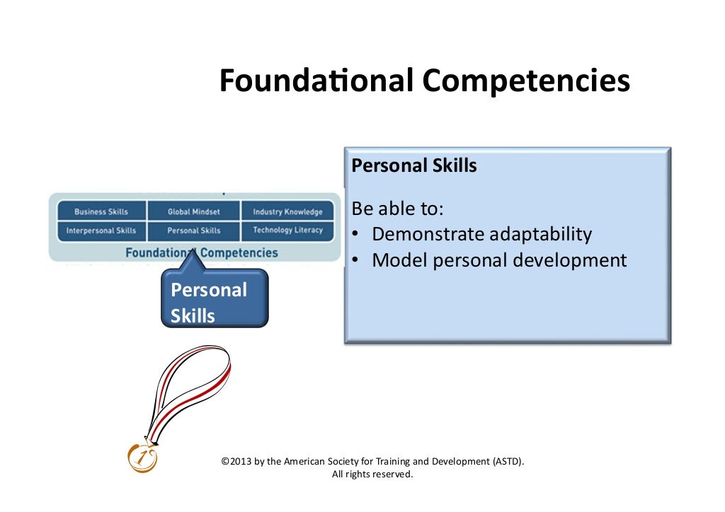 ASTD Competency Model 2013