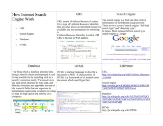 How Internet Search                                               URL                                         Search Engine
Engine Work                                    URL means a Uniform Resource Locator.
                                                                                                The search engine is a Web site that retrieve
                                                                                                information on the Internet using keyword.
                                               It it a type of Uniform Resource Identifier
                                                                                                There are two types of search engine: “full text
                                               that specifies where an identified resource is
   •   URL                                                                                      search type” and “directory type”.
                                               available and the mechanism for retrieving
                                                                                                In Japan, Most famous full text search type
                                               it.
   •   Search Engine                                                                            search engine is Google.
                                               Uniform Resource Identifier is called URI.
                                               URL is likened to Web address.
   •   Database

   •   HTML




                Database                                         HTML                                            Reference
The thing which a database attracted data      HTML is markup language to describe a            URL
along a specific theme and managed it, and     document in Web. A characteristic of             http://en.wikipedia.org/wiki/Uniform_Resource
it was possible for by recycling such as a     HTML is a framework of cf. mutual room           _Locator
search / extraction easily. Various devices    document which used HyperText.
are paid about structure to store data, and                                                     Search engine
this data structure and algorithm are one of                                                    http://ewords.jp/w/E382B5E383BCE38381E38
the research fields that are important in                                                       2A8E383B3E382B8E383B3.html
information engineering to realize recycling
of data for high speed and stability on a                                                       Database
computer.                                                                                       http://ja.wikipedia.org/wiki/%E3%83%87%E3
                                                                                                %83%BC%E3%82%BF%E3%83%99%E3%83
                                                                                                %BC%E3%82%B9

                                                                                                HTML
                                                                                                http://ja.wikipedia.org/wiki/HTML
 