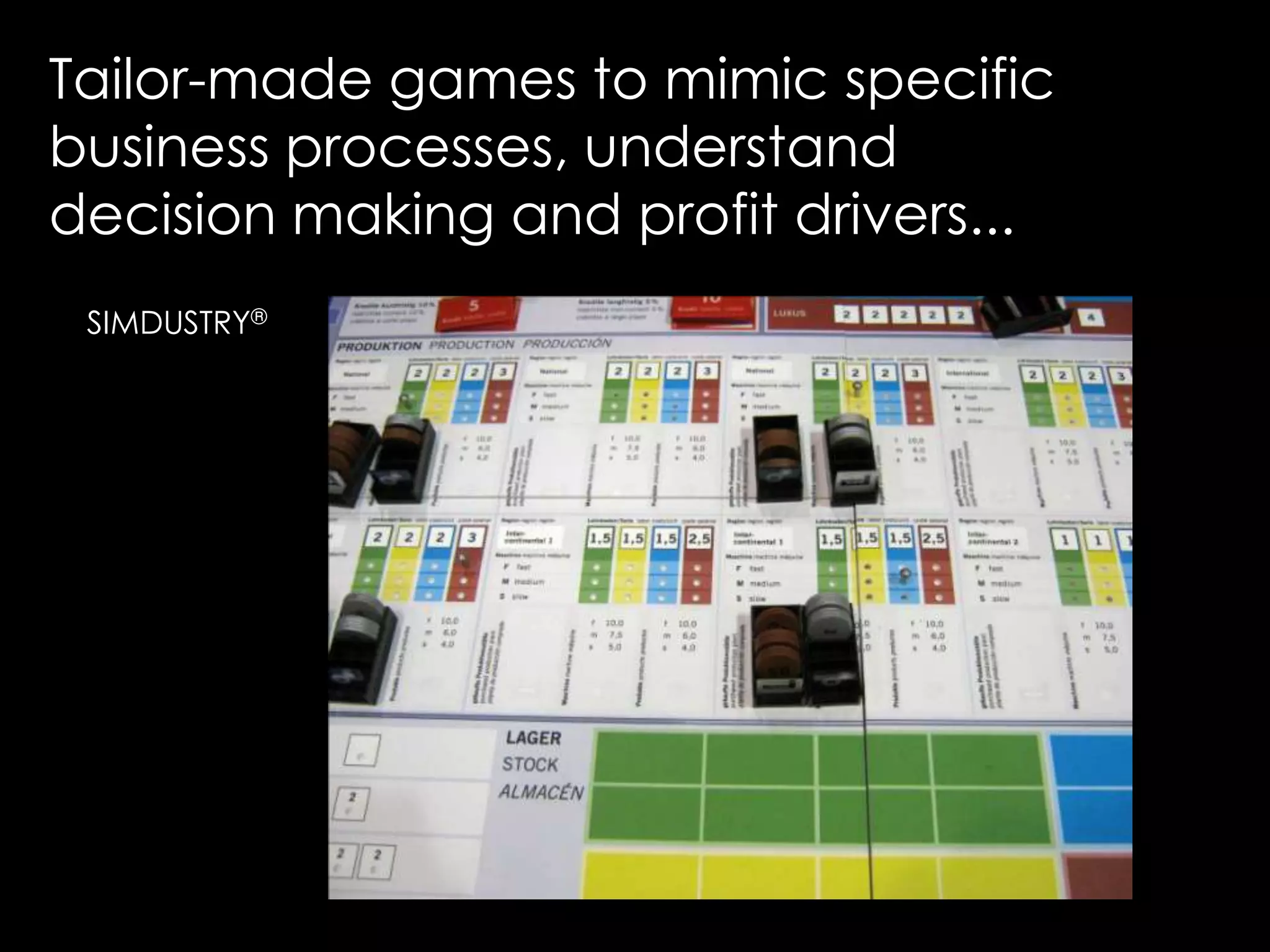 Tailor-made games to mimic specific business processes, understand decision making and profit drivers...SIMDUSTRY®