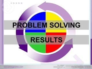 PROBLEM SOLVING

   RESULTS
 