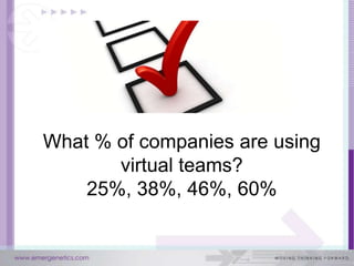 What % of companies are using
       virtual teams?
    25%, 38%, 46%, 60%
 