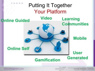 Putting It Together
              Your Platform
                  Video        Learning
Online Guided
                               Communities


                                   Mobile

  Online Self
                                   User
                                 Generated
                Gamification
 