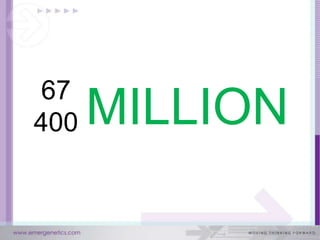 67
400   MILLION
 