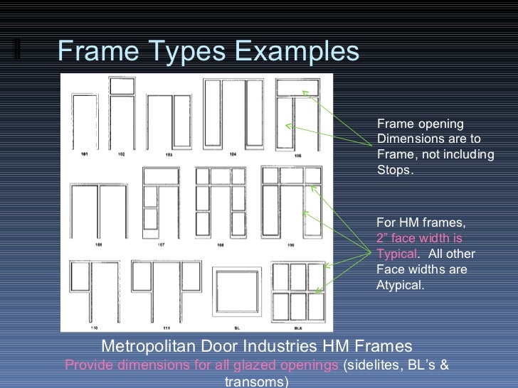 wallpapers Door Schedule Abbreviations the door frame schedule