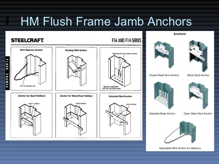 The Door Frame Schedule
