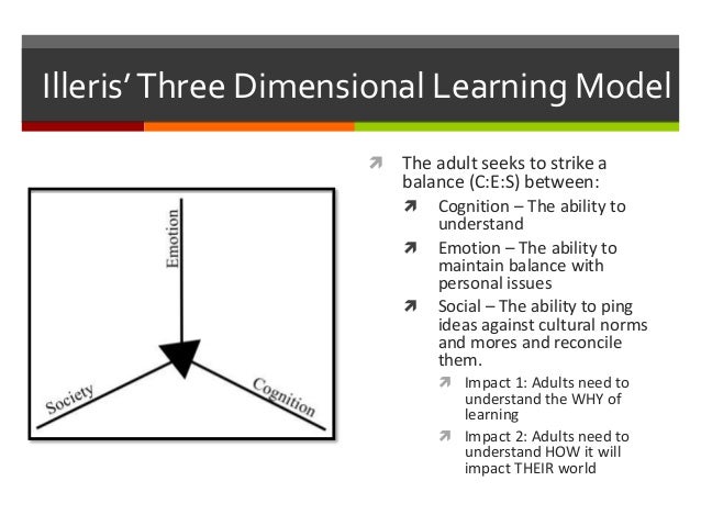 Dimensions Of Adult Learning 92
