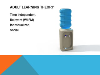ADULT LEARNING THEORY
Time independent
Relevant (WIIFM)
Individualized
Social
 