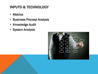 INPUTS & TECHNOLOGY
• Metrics
• Business Process Analysis
• Knowledge Audit
• System Analysis
 