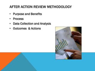 AFTER ACTION REVIEW METHODOLOGY
• Purpose and Benefits
• Process
• Data Collection and Analysis
• Outcomes & Actions
 