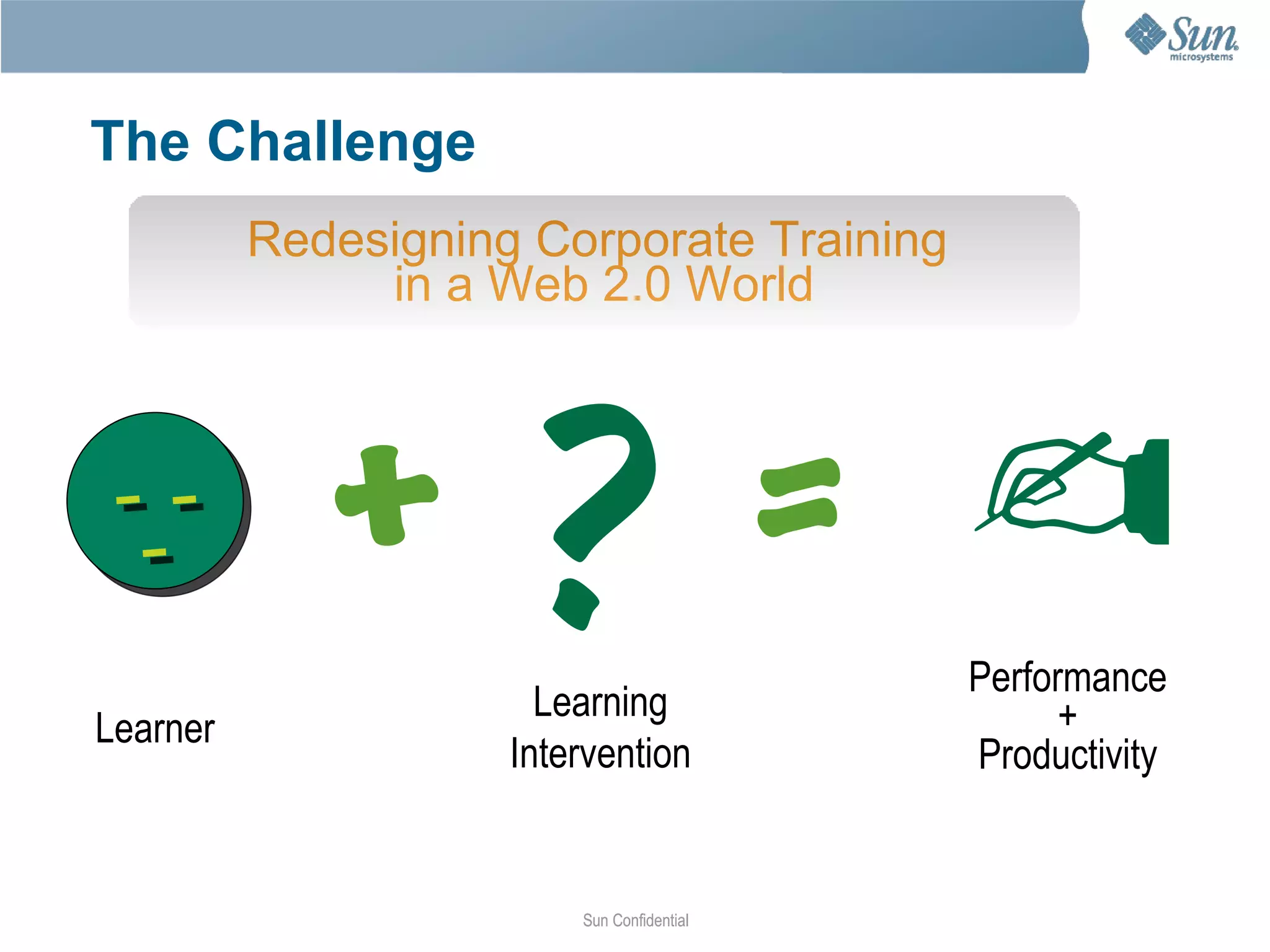 Redesigning Corporate Training  in a Web 2.0 World Sun Confidential + = ? ✍ The Challenge Learner Learning Intervention Performance + Productivity 