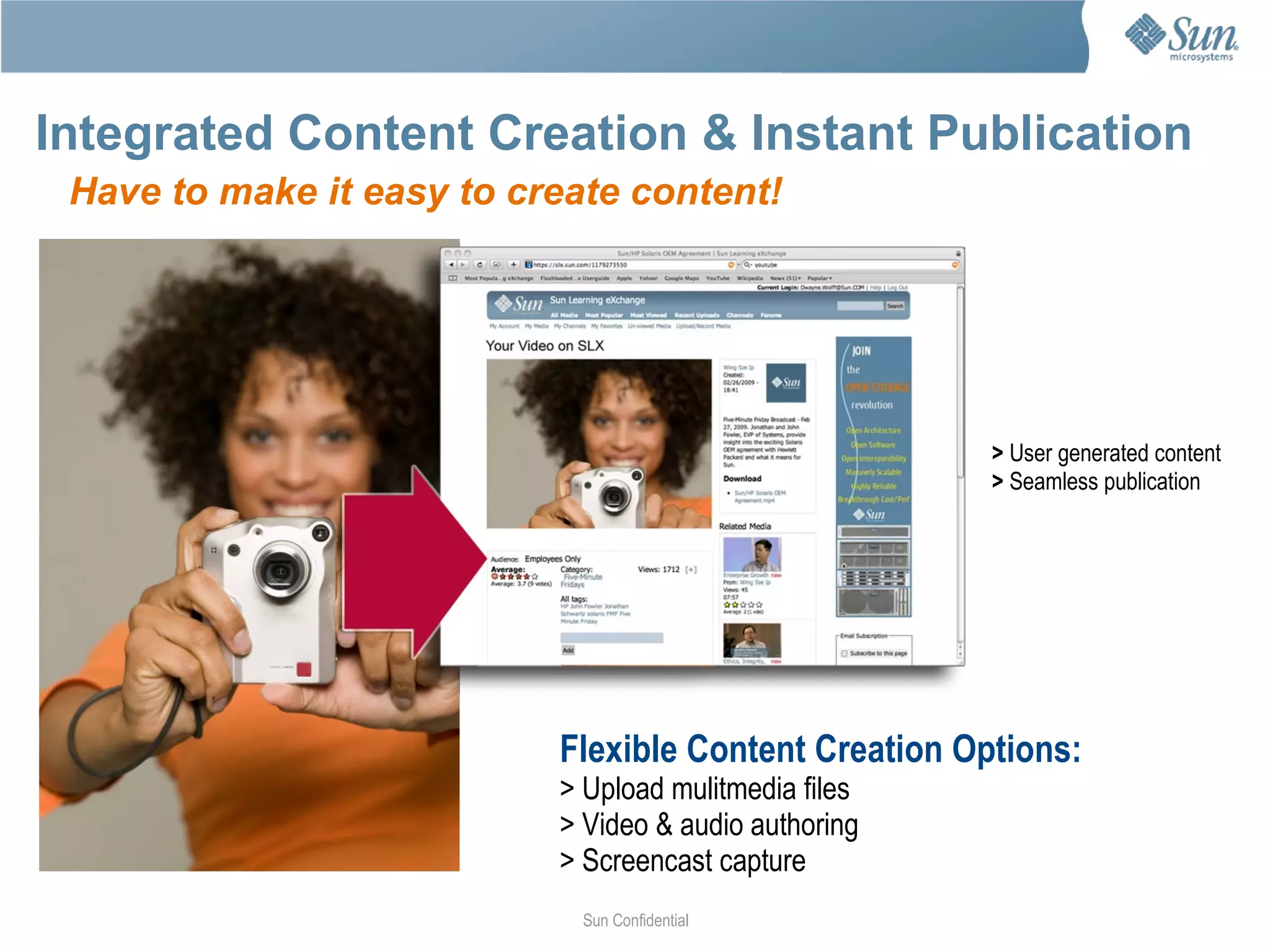 The Four-Door Approach to e-learn ing 