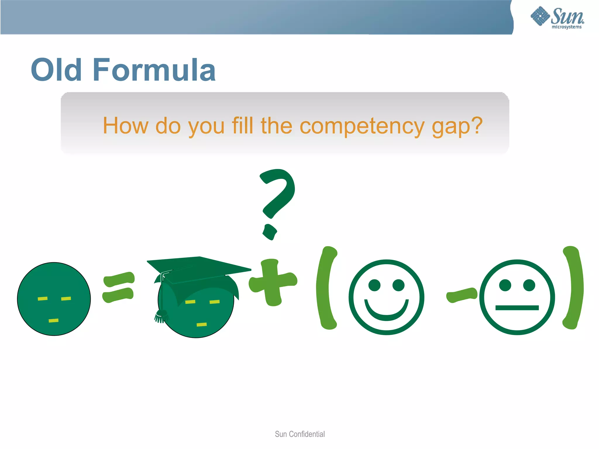 How do you fill the competency gap? Old Formula Sun Confidential ? = +  ( -  )  