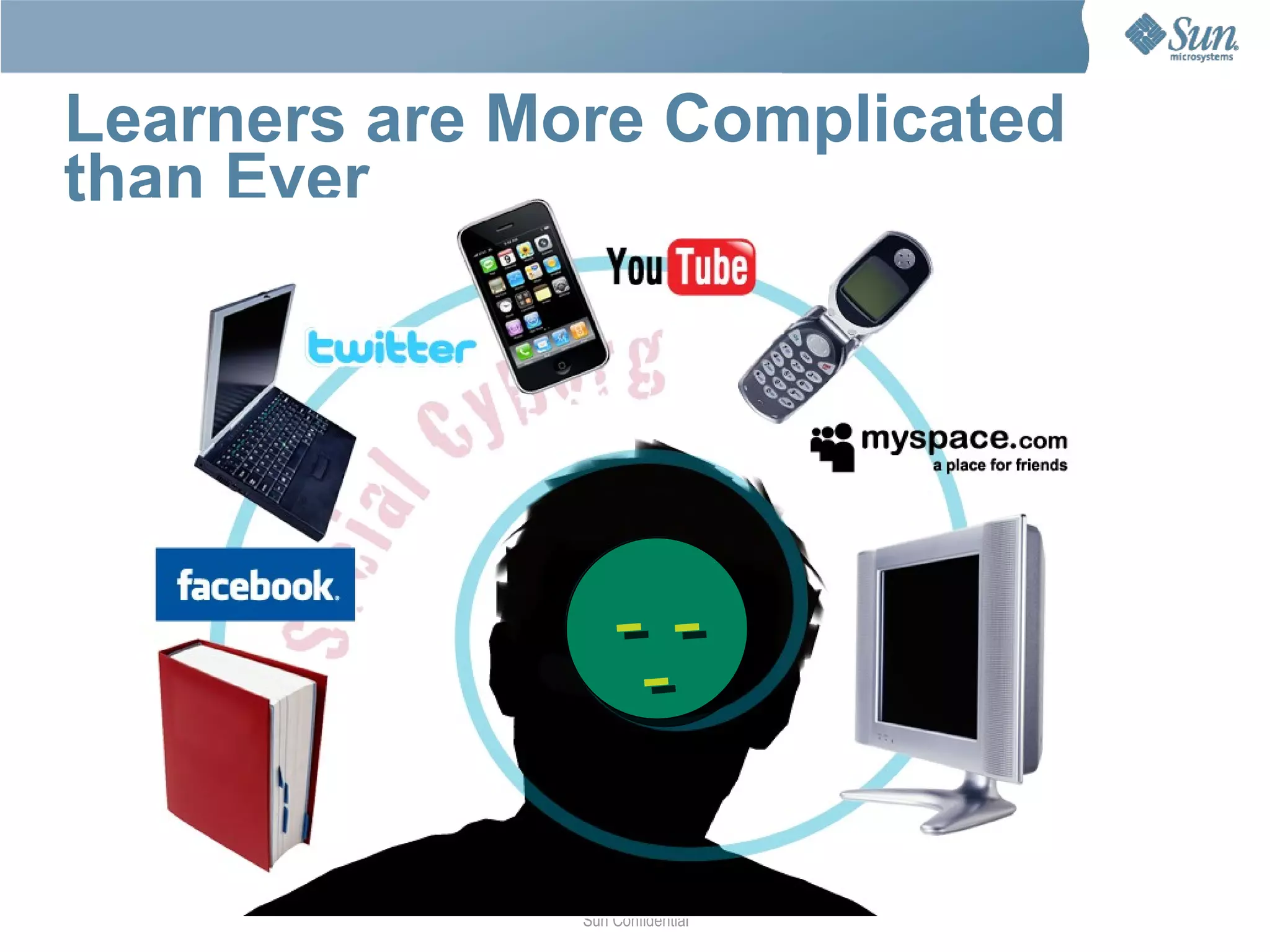 Only 40-80 hours of time per year allocated for formal training 