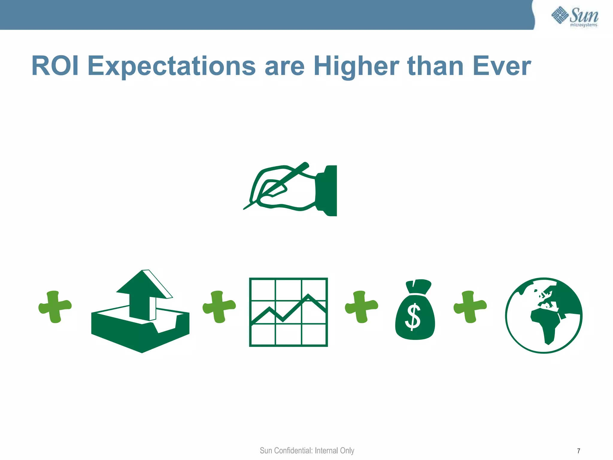 Only 10% of job-relevant training is learned via traditional corporate training 