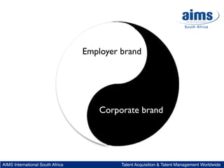 Employer brand
                                  Employer brand




                                        Corporate bran...