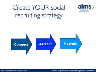 Create YOUR social
              recruiting strategy



               Connect            Attract                Recruit

...