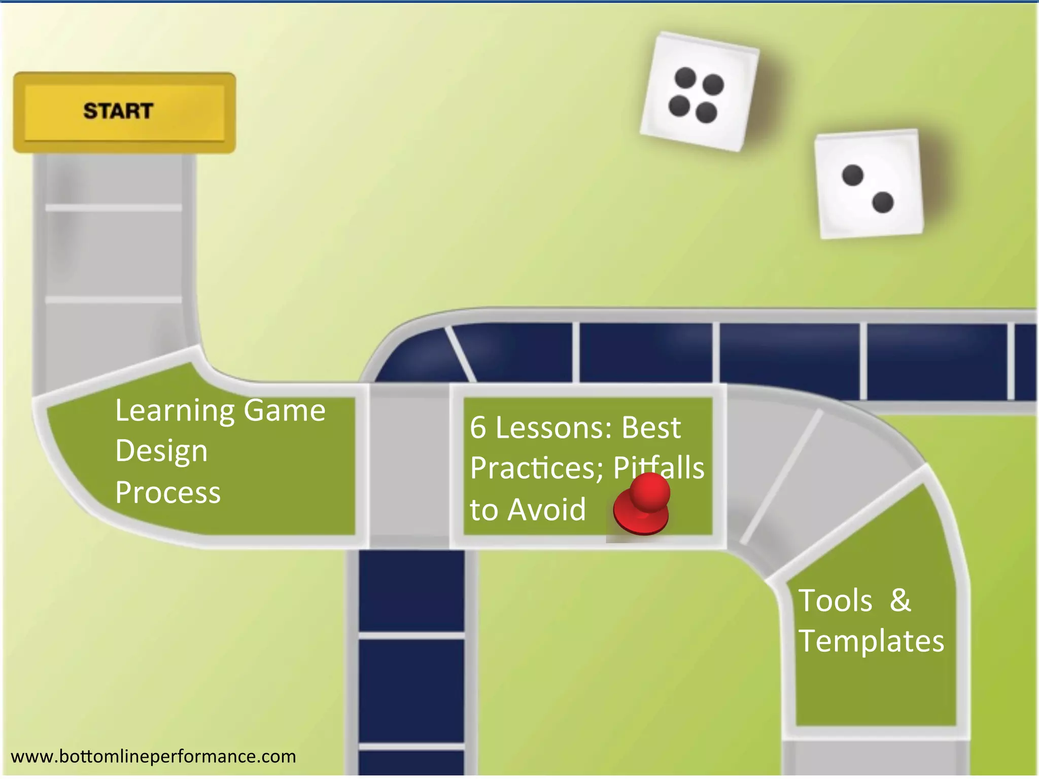Learning	
  Game	
  
Design	
  	
  
Process	
  

6	
  Lessons:	
  Best	
  
Prac4ces;	
  PiMalls	
  
to	
  Avoid	
  
Tools	
  	
  &	
  
Templates	
  

www.bo#omlineperformance.com	
  

 