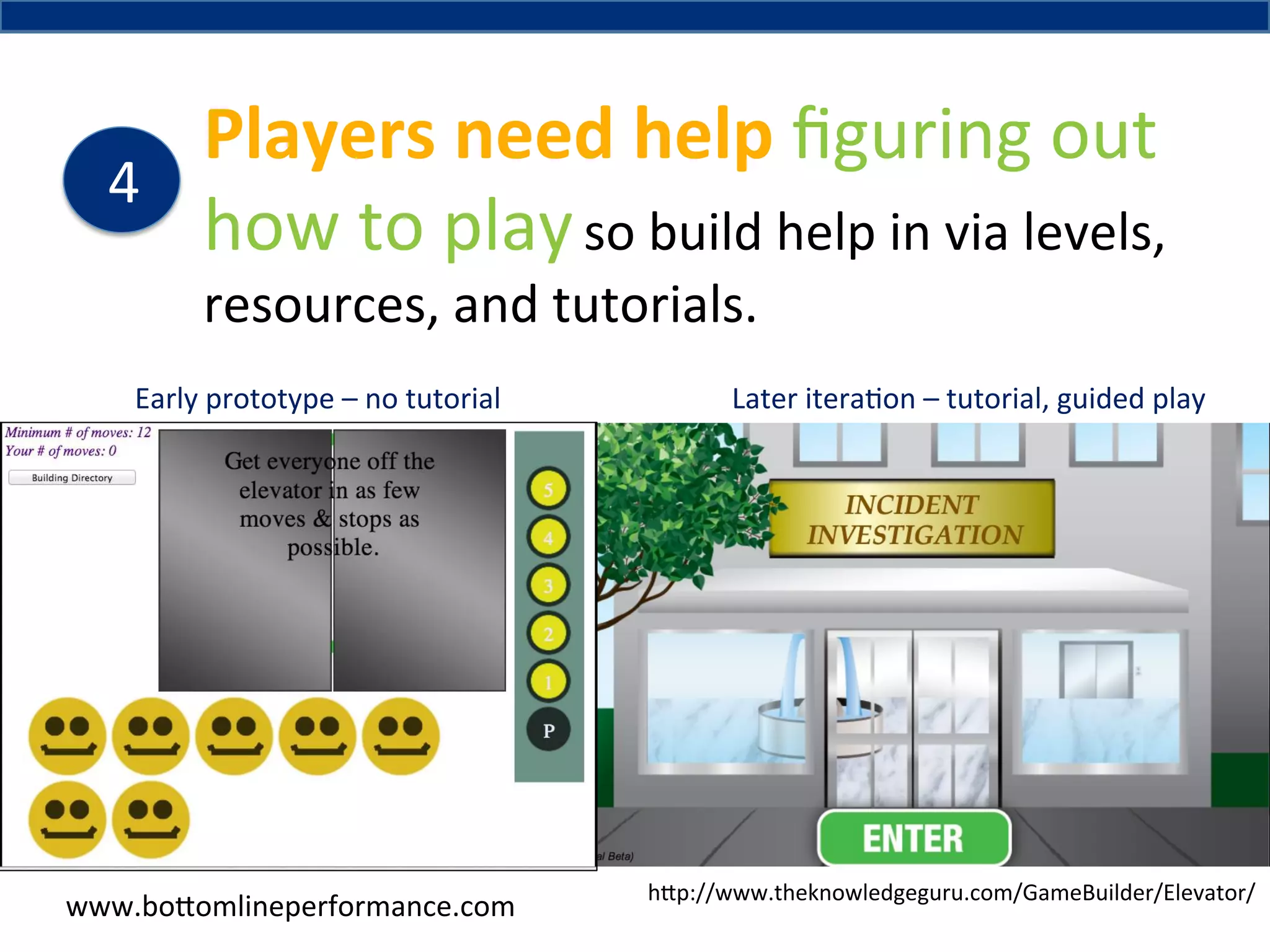 Players	
  need	
  help	
  ﬁguring	
  out	
  
4	
  
how	
  to	
  play	
  so	
  build	
  help	
  in	
  via	
  levels,	
  
resources,	
  and	
  tutorials.	
  	
  	
  

Early	
  prototype	
  –	
  no	
  tutorial	
  

Later	
  itera4on	
  –	
  tutorial,	
  guided	
  play	
  

	
  
www.bo#omlineperformance.com	
  

h#p://www.theknowledgeguru.com/GameBuilder/Elevator/	
  

	
  

 