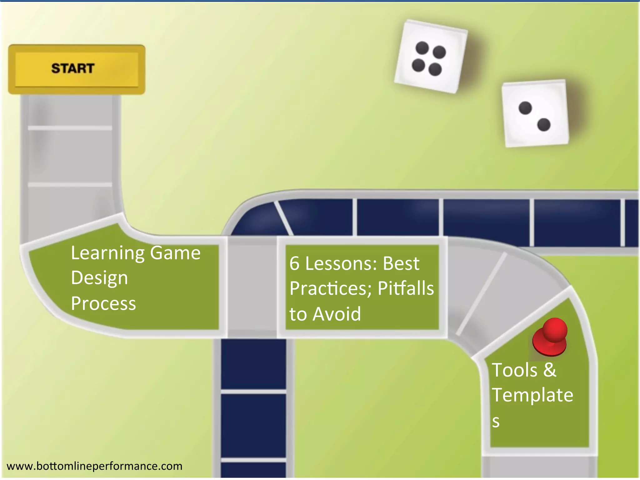 Learning	
  Game	
  
Design	
  	
  
Process	
  

6	
  Lessons:	
  Best	
  
Prac4ces;	
  PiMalls	
  
to	
  Avoid	
  
Tools	
  &	
  
Template
s	
  

www.bo#omlineperformance.com	
  

 