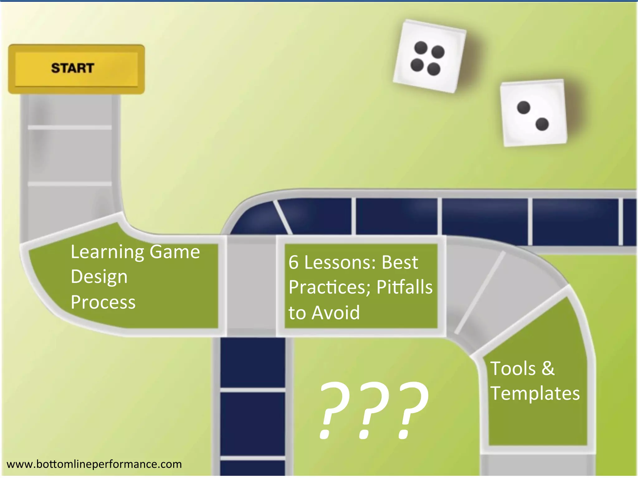 Learning	
  Game	
  
Design	
  	
  
Process	
  

www.bo#omlineperformance.com	
  

6	
  Lessons:	
  Best	
  
Prac4ces;	
  PiMalls	
  
to	
  Avoid	
  

???	
  

Tools	
  &	
  
Templates	
  

 