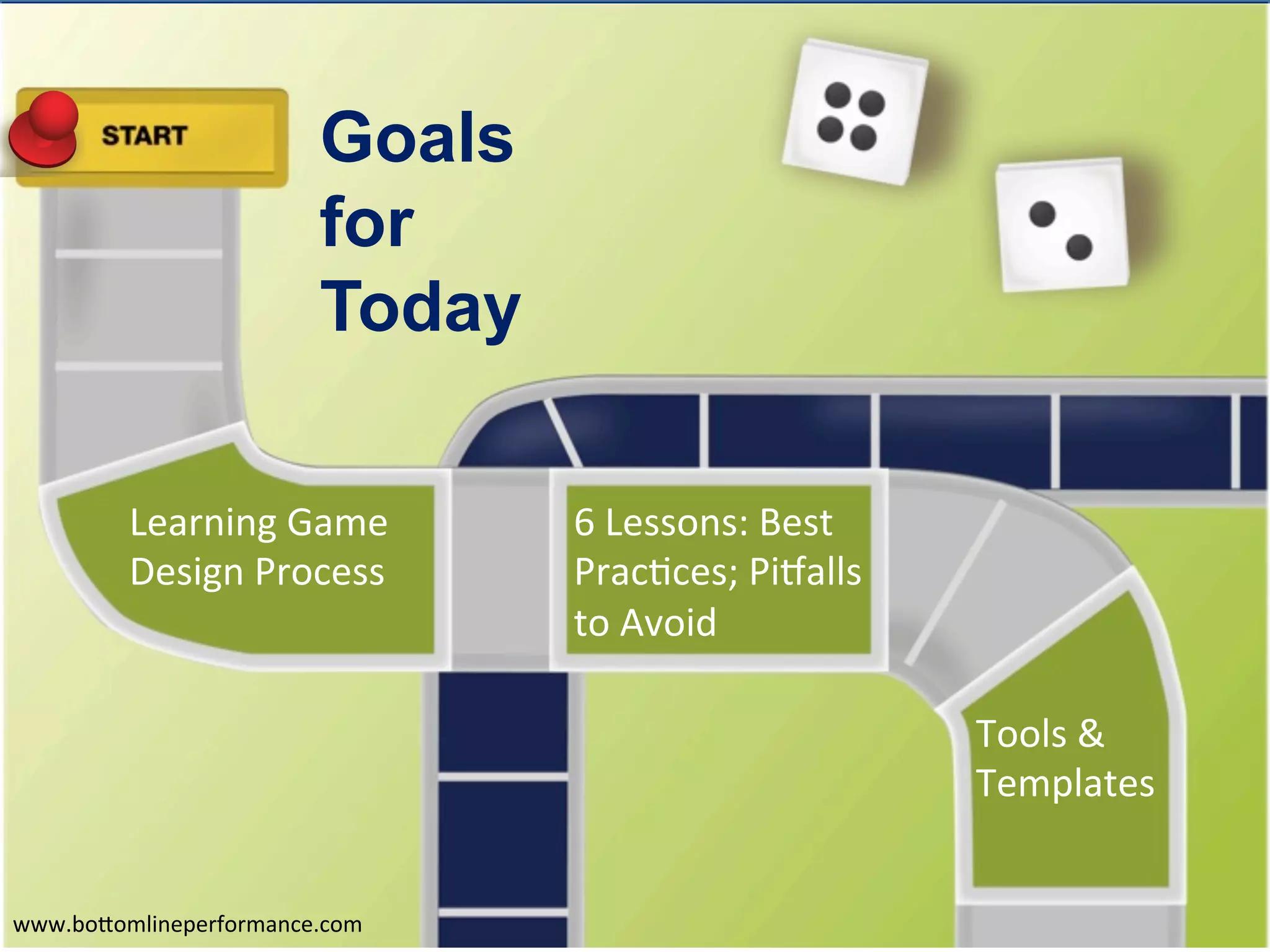 Goals
for
Today
Learning	
  Game	
  
Design	
  Process	
  

6	
  Lessons:	
  Best	
  
Prac4ces;	
  PiMalls	
  	
  
to	
  Avoid	
  
Tools	
  &	
  
Templates	
  

www.bo#omlineperformance.com	
  

 