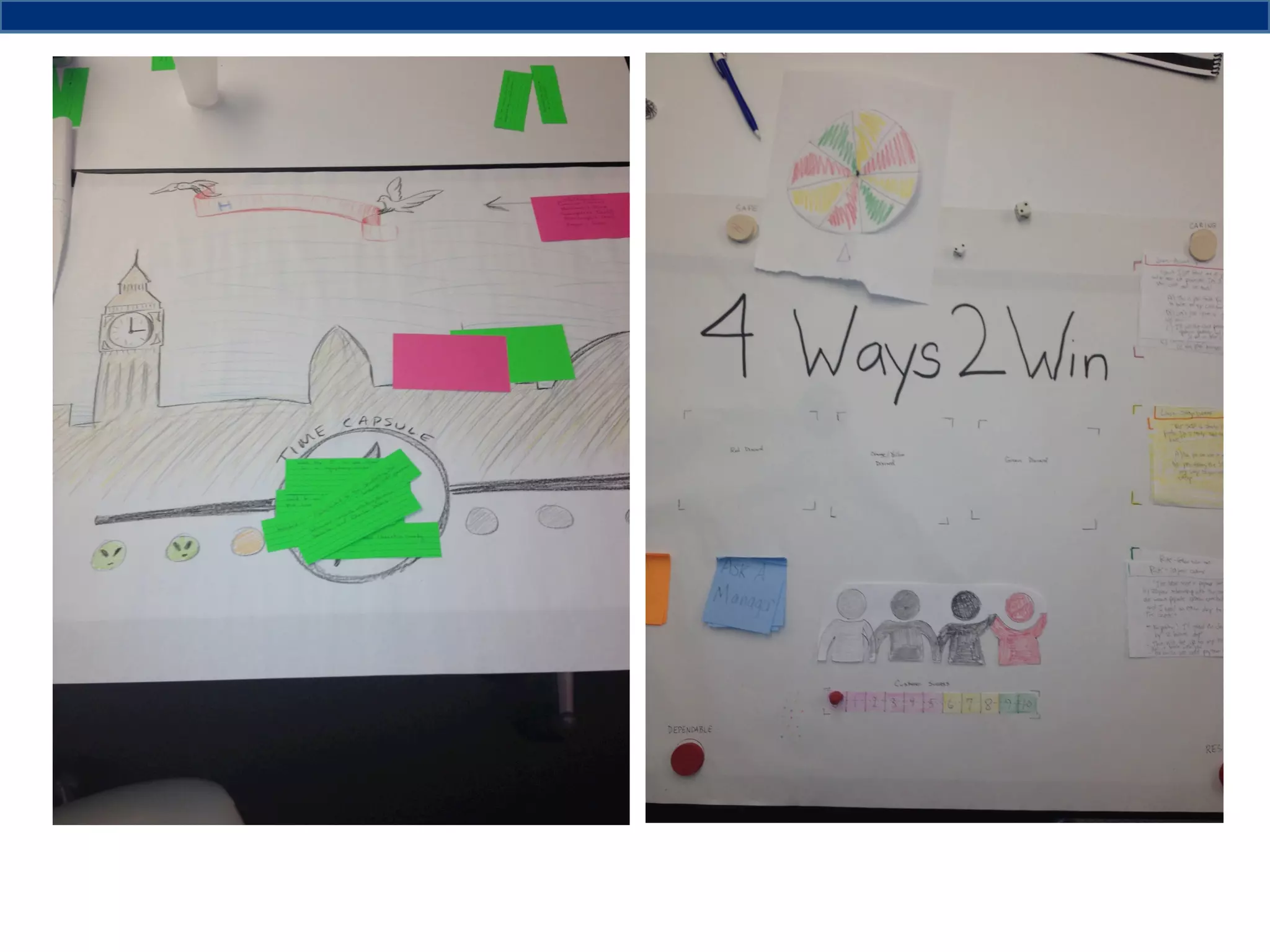 Dump ADDIE; go agile instead (iterative)
Playtest.	
  Playtest.	
  Did	
  I	
  say	
  playtest?	
  

 