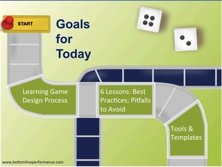 Goals
for
Today
Learning	
  Game	
  
Design	
  Process	
  

6	
  Lessons:	
  Best	
  
Prac4ces;	
  PiMalls	
  	
  
to	
  A...