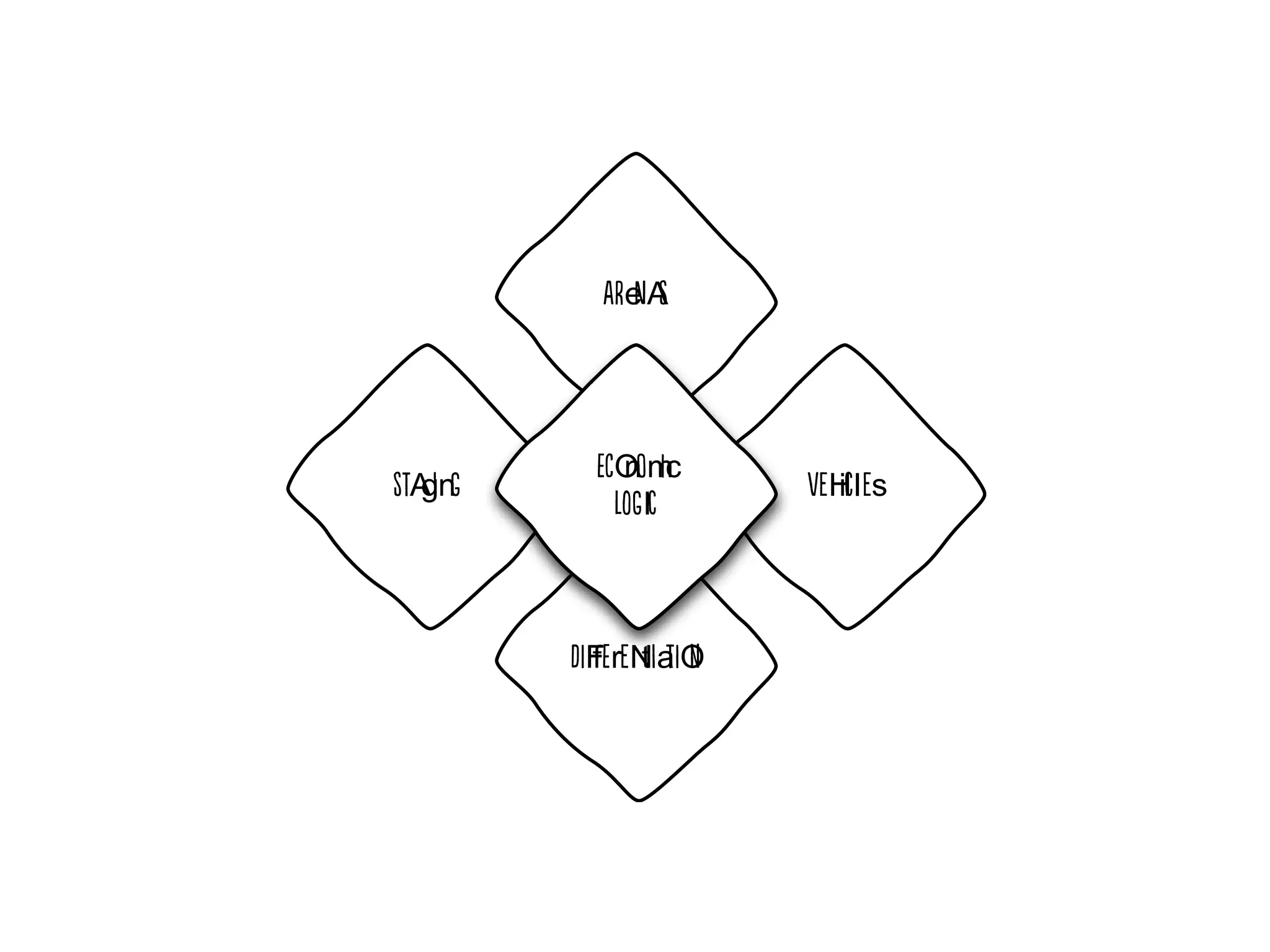 eA




       Om
       n c
Agn              Hl s
                 i
        I



      F r Na O
      f t
 