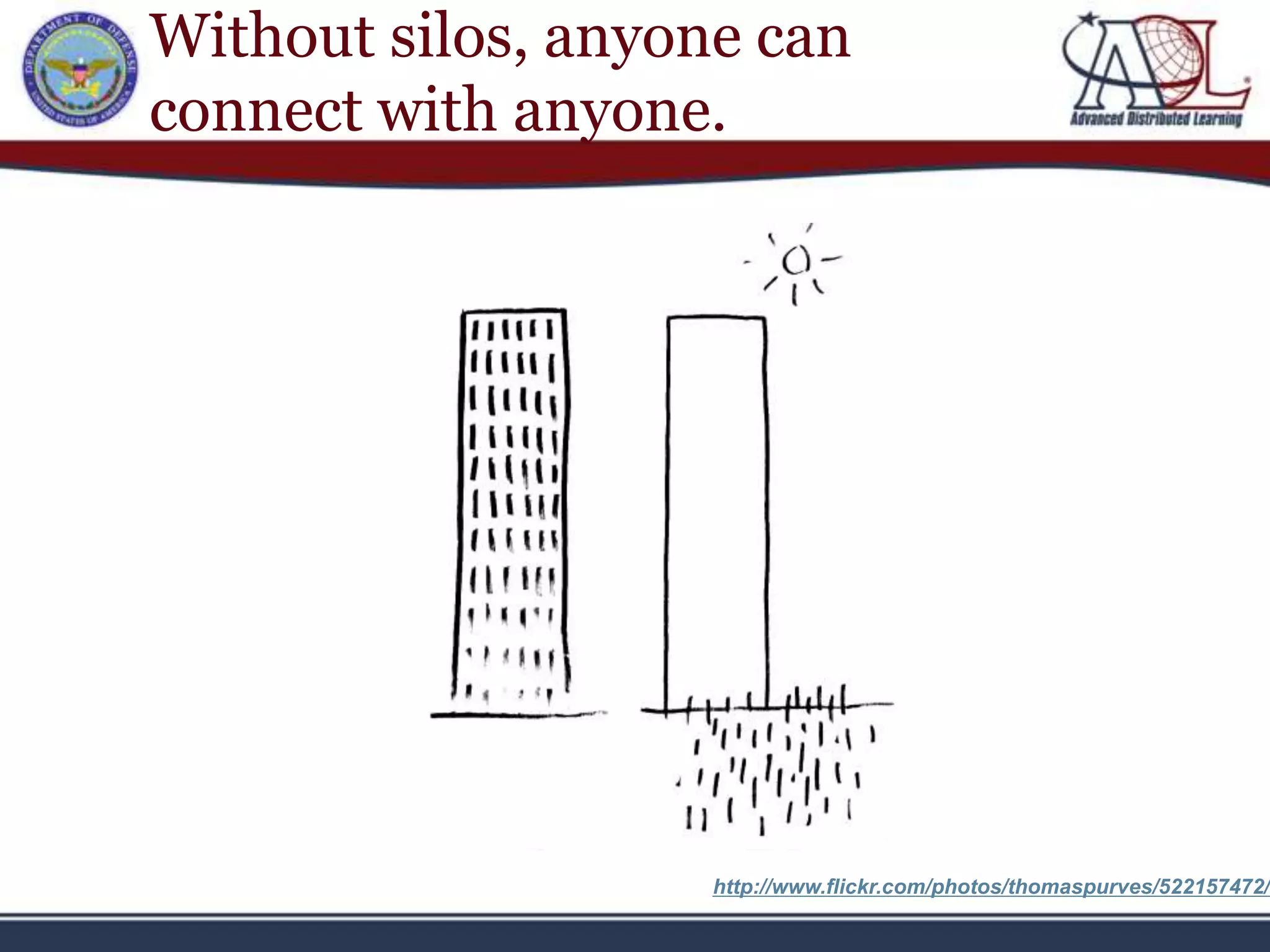 Without silos, anyone can
connect with anyone.




                    http://www.flickr.com/photos/thomaspurves/522157472/
 
