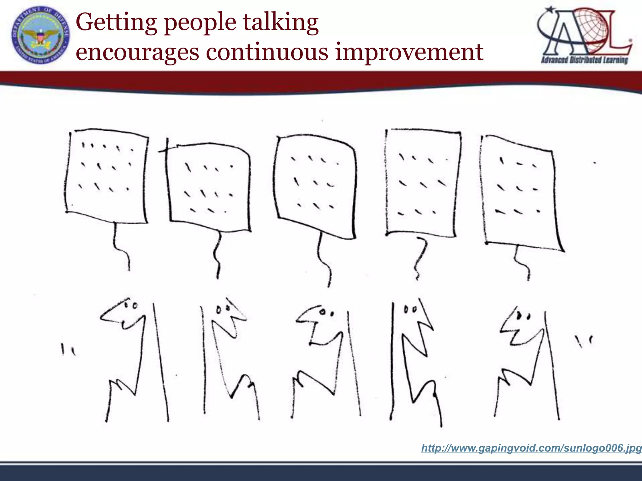 Getting people talking
encourages continuous improvement




                           http://www.gapingvoid.com/sunlogo006.jpg
 