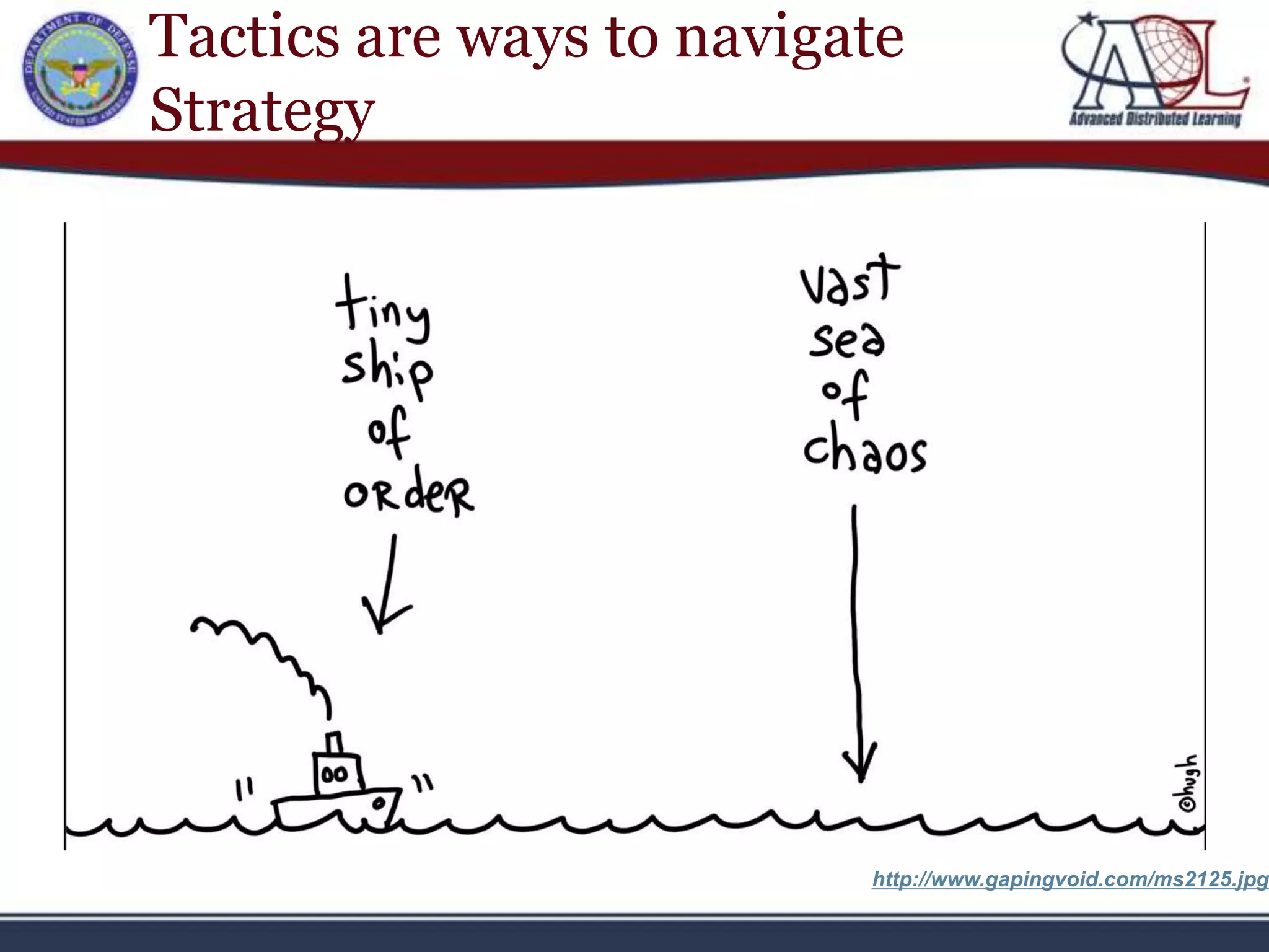 Tactics are ways to navigate
Strategy




                          http://www.gapingvoid.com/ms2125.jpg
 