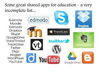 Some great shared apps for education - a very
incomplete list...

  Evernote
   Moodle
  Edmodo
  Dropbox
    Skype
GoogleDrive
VoiceThread
 TrackClass
   Twitter
    Diigo
   blogger
 WordPress
  YouTube
 