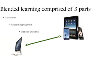 Blended learning comprised of 3 parts
 • Classroom


      • Shared Applications


               • Mobile Functions
 