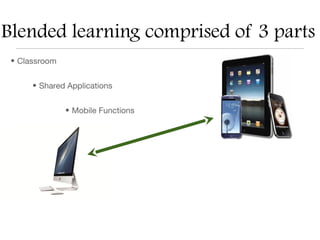Blended learning comprised of 3 parts
 • Classroom


      • Shared Applications


               • Mobile Functions
 