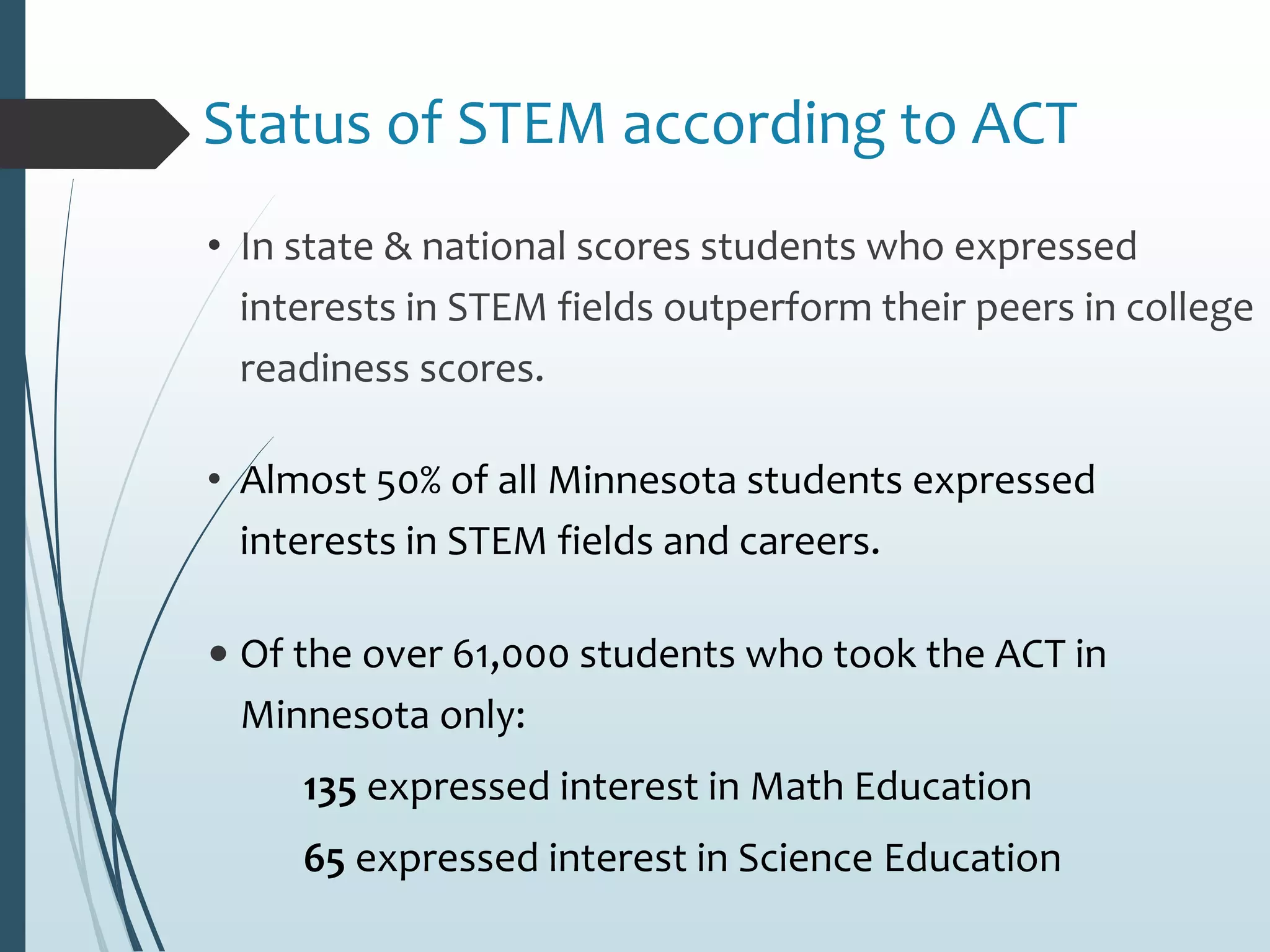 Status of STEM according to ACT
• In state &amp; national scores students who expressed
interests in STEM fields outperform their peers in college
readiness scores.
• Almost 50% of all Minnesota students expressed
interests in STEM fields and careers.
• Of the over 61,000 students who took the ACT in
Minnesota only:
135 expressed interest in Math Education
65 expressed interest in Science Education
 