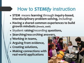 How to STEMify instruction
● STEM means learning through inquiry-based,
interdisciplinary problem-solving, including:
● Having a shared common experiences to build
growth mindsets (Dweck, 2008)
● Student raising/recording questions,
● Searching/researching answers,
● Working in teams,
● Arguing from evidence,
● Creating solutions,
● Making connections with
real-world applications
 