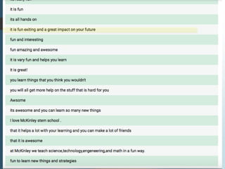 Student free responses to the prompt: “What
would you tell other students about your STEM
school?”
 