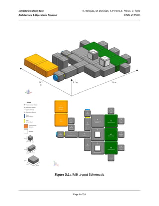 Lunar Base Architecture and Operations Proposal | PDF | Geography | Science
