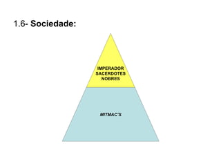 1.6-  Sociedade: IMPERADOR SACERDOTES NOBRES MITMAC’S 