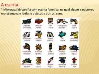 A escrita.
* Misturava ideografia com escrita fonética, na qual alguns caracteres
representavam ideias e objetos e outros, sons.
 