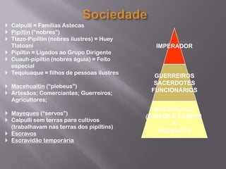 SociedadeCalpulli = Famílias Astecas