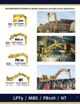 0909
LPT9 / MBS / PB12H / NT
ROCKBREAKER SYSTEMS for Mobile, Stationary and Light Grizzly applications
13
 