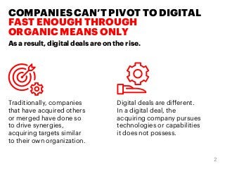 COMPANIES CAN’T PIVOT TO DIGITAL
FAST ENOUGH THROUGH
ORGANIC MEANS ONLY
As a result, digital deals are on the rise.
Tradit...