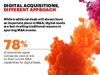 DIGITAL ACQUISITIONS,
DIFFERENT APPROACH
While traditional deals will always have
an important place in M&A, digital needs...