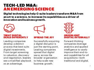 TECH-LED M&A:
AN EMERGING SCIENCE
Digital technologies help C-suite leaders transform M&A from
an art to a science, to inc...